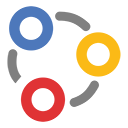 API Integrations